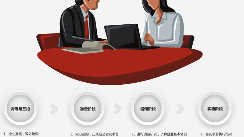 揭秘上海IPO咨询，助力企业顺利登陆资本市场